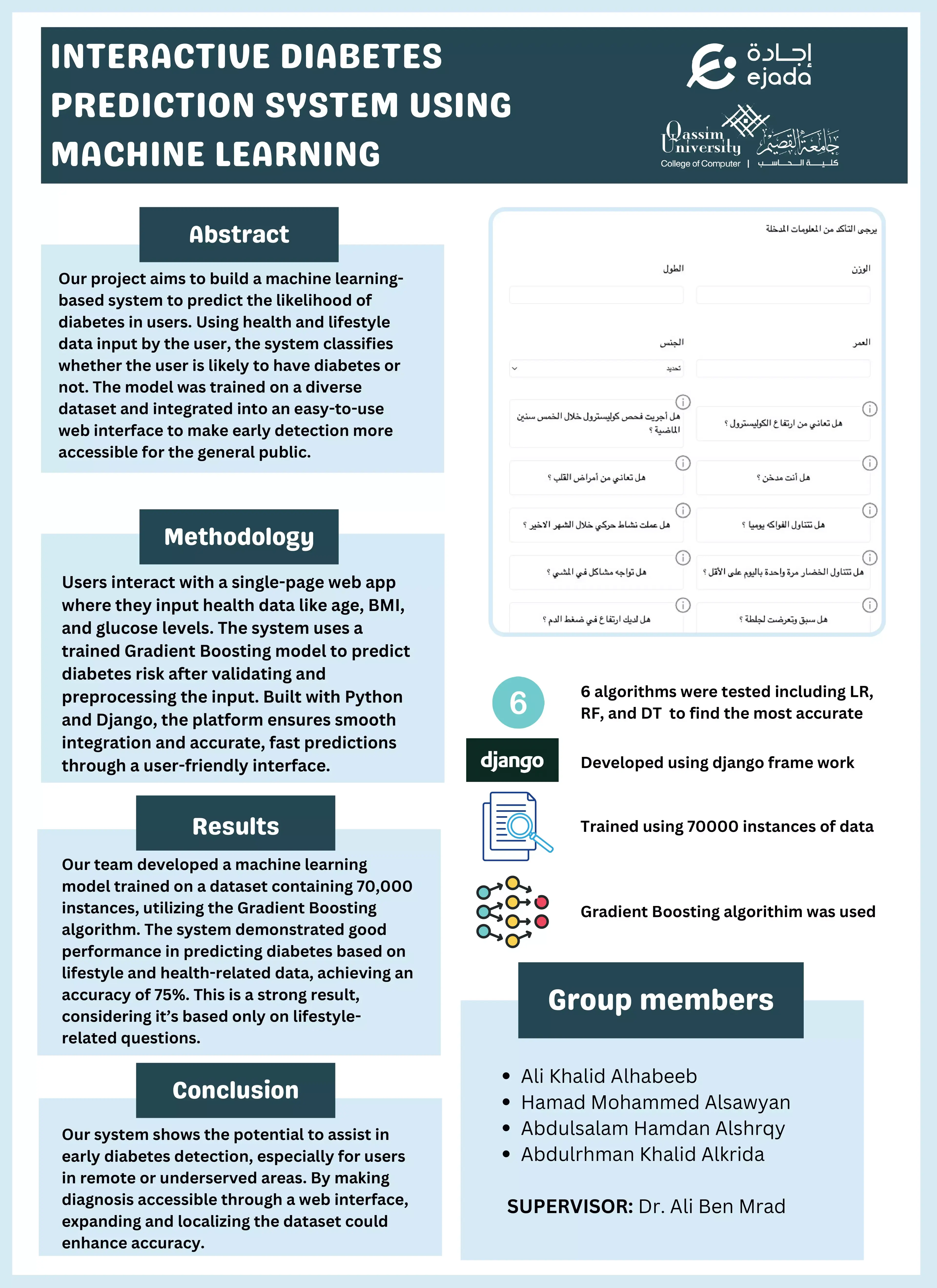 Interactive Diabetes Prediction System Using Machine Learning