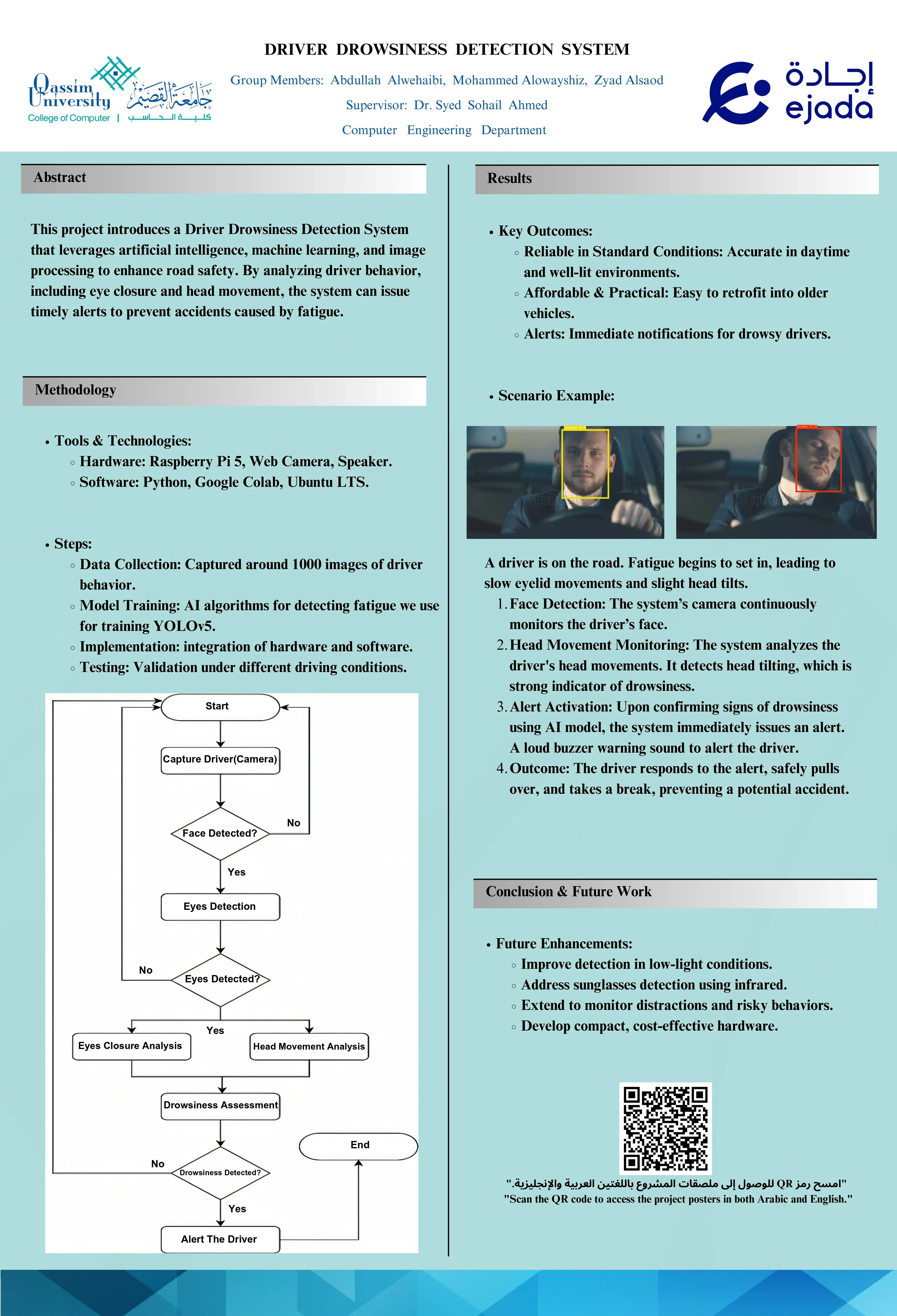 Driver drowsiness detection system